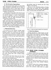 10 1956 Buick Shop Manual - Brakes-020-020.jpg